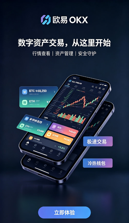 下载欧交易所app交易操作流程演示